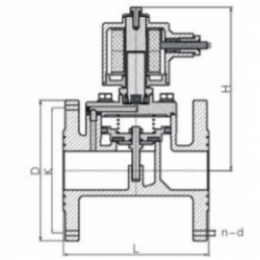 不銹鋼法蘭電磁閥結構圖